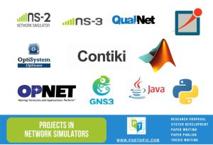 Projects-In-Network-Simulators